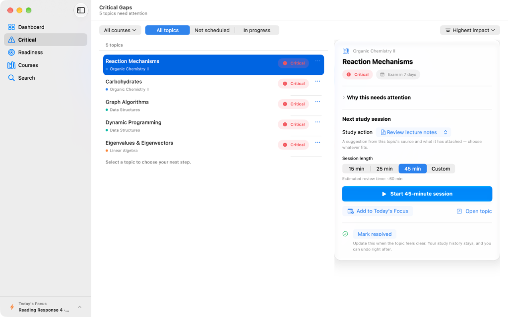 GapTracker v3.1 redesigned Critical Gaps on Mac showing topics needing attention, suggested study actions, and immediate session timer.