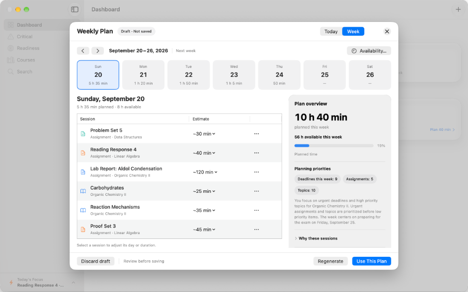 GapTracker Weekly Plan on Mac for September 20–26, 2026: 10 h 40 min planned this week with 56 h available, and Sunday's sessions for Problem Set 5, Reading Response 4, Lab Report: Aldol Condensation, Carbohydrates, Reaction Mechanisms and Proof Set 3.
